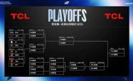 LPL第三賽(sài)段季后賽(sài)賽(sài)程出炉：BLG对阵JDG，TES对阵NIP