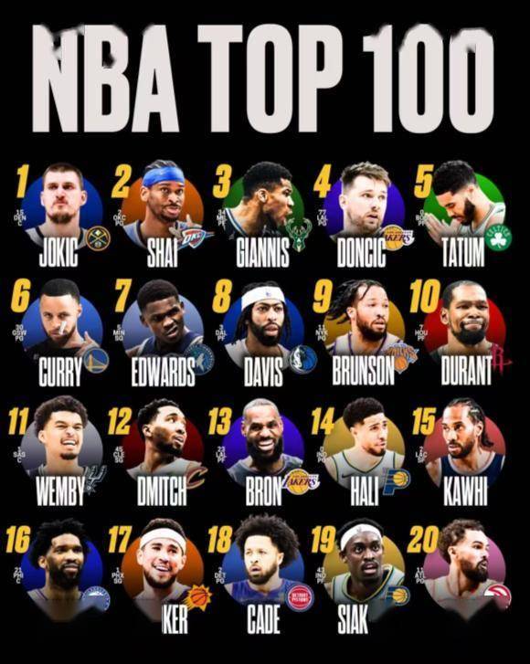 火箭用联盟97换联盟第十！KD能力值衬斯通妙手：单打效率联盟封王