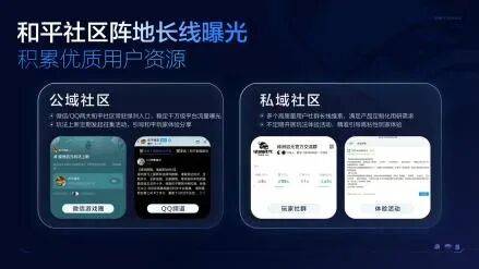 腾讯《和平精英》官宣绿洲启元最高日活用户突破3300万