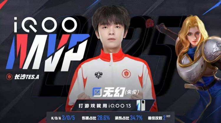 王者荣耀：长沙TES.A 3-1力克上海RNG.M，无幻司空震天神下凡终结比赛