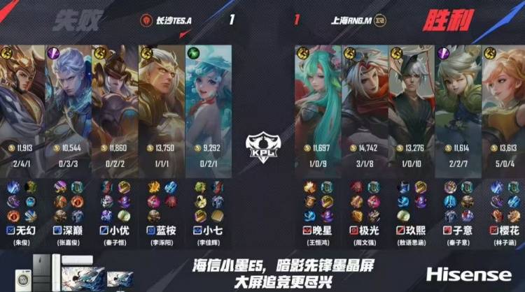 王者荣耀：长沙TES.A 3-1力克上海RNG.M，无幻司空震天神下凡终结比赛