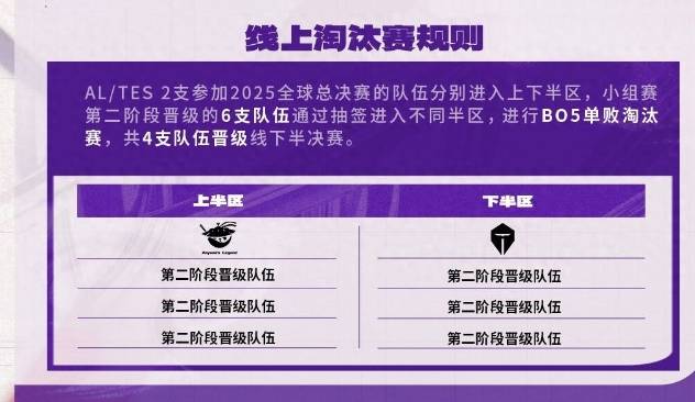 【一竞技1JingJi】LOL：IG德玛西亚杯阵容曝光 Bin主动降薪拒绝退役！