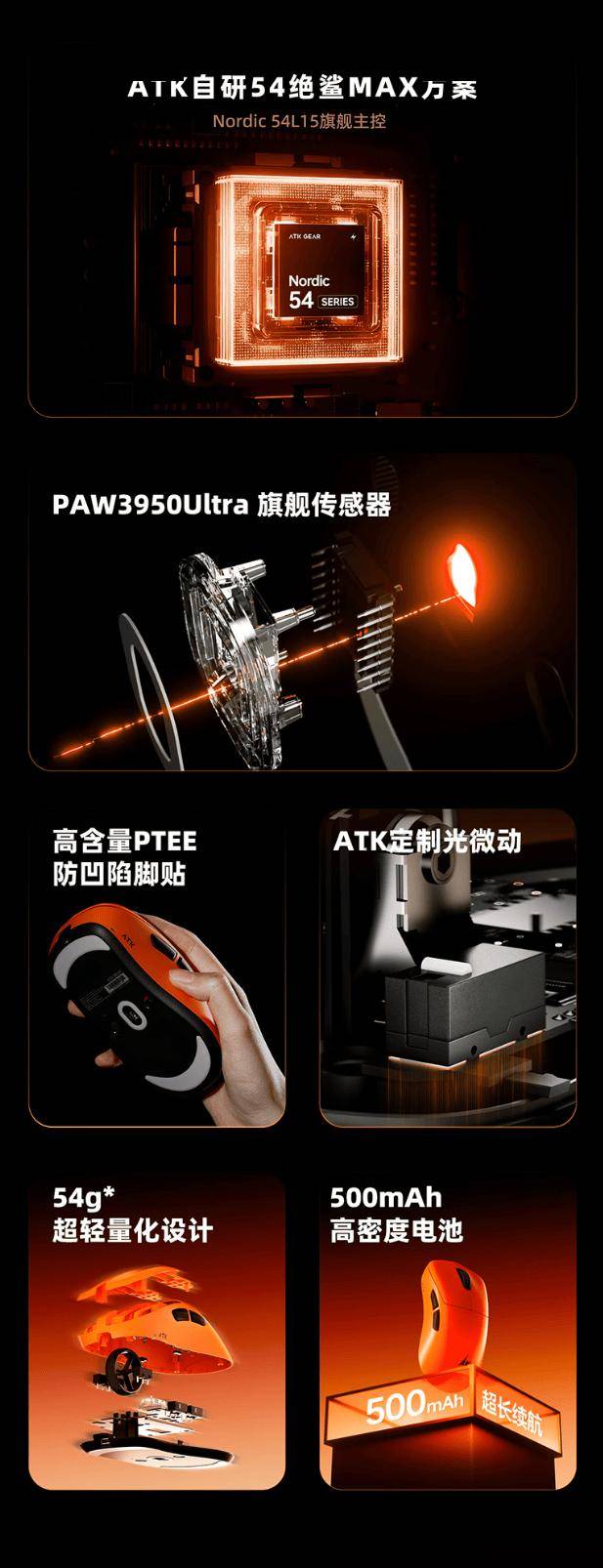 ATK推出烈空Z1V2 Ultimate大师版电竞鼠标，首发券后299元