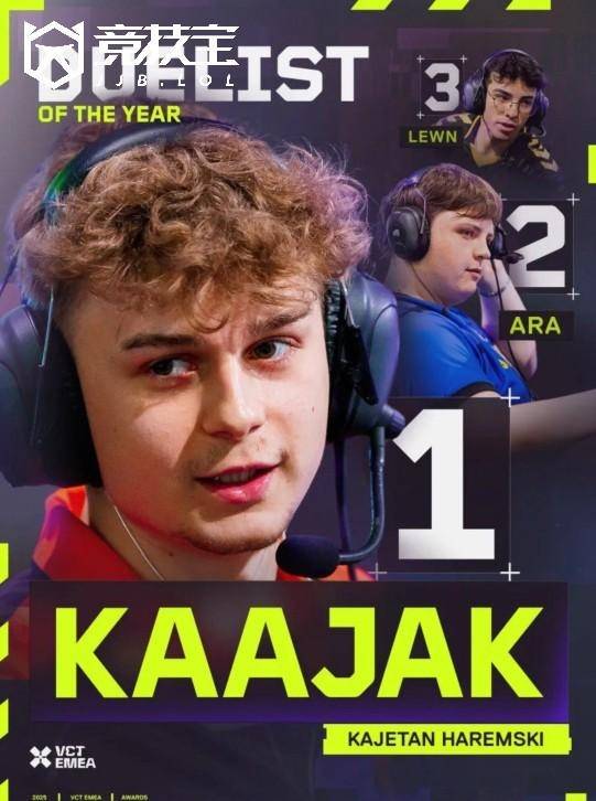 无畏契约-EMEA赛季大奖揭晓