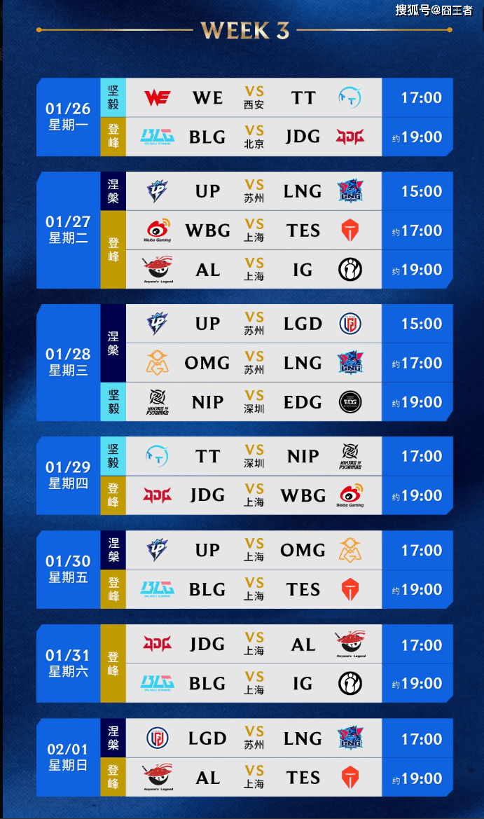 LPL春季赛：LNG横扫UP，继续三连胜