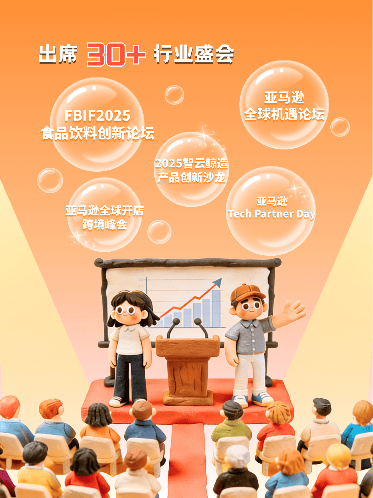 点开查收 @Flywheel飞未 2025年度报告